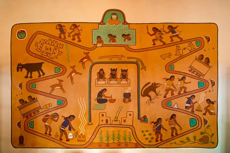 Painted Desert Inn Mural