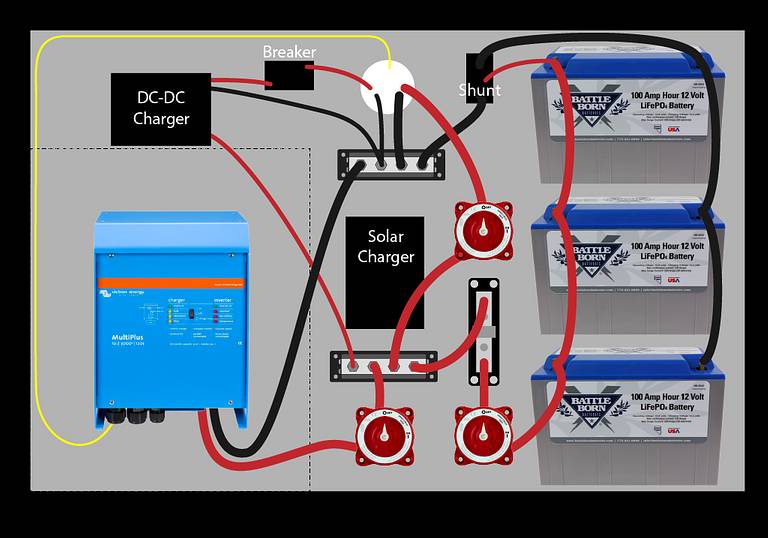 RV Electrical Schematic