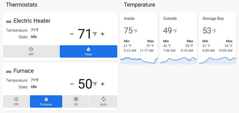 Home Assistant Thermostat and Temperature Dashboard