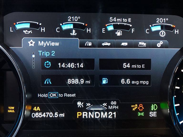 F-150 Dashboard