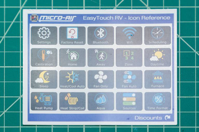 EasyTouch RV Icon Reference