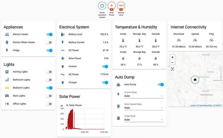 Home Assistant RV Dashboard